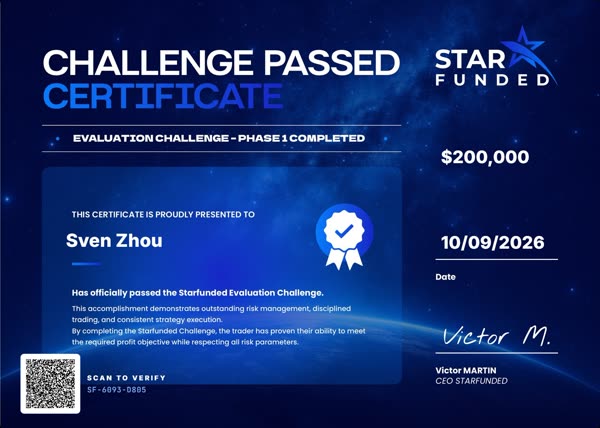 Certificat de challenge validé par Sven Zhou le 10/09/2026
