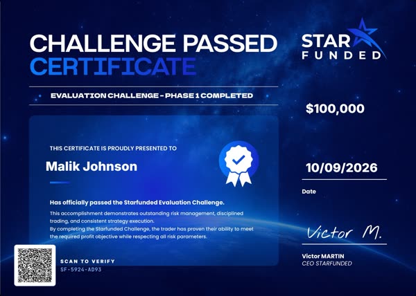 Certificat de challenge validé par Malik Johnson le 10/09/2026