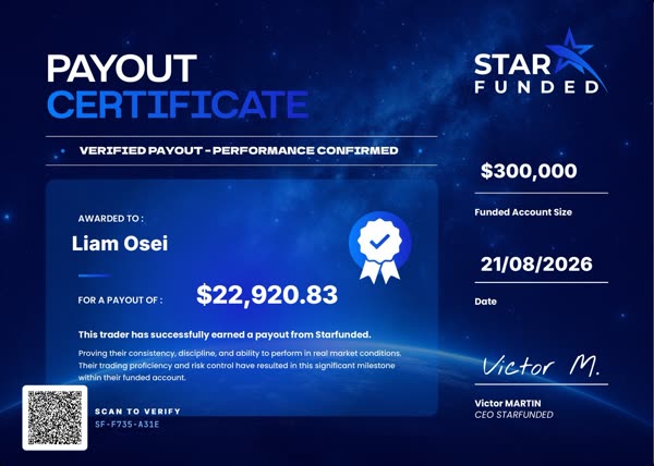 Certificat de payout de 22921 $ pour Liam Osei le 21/08/2026