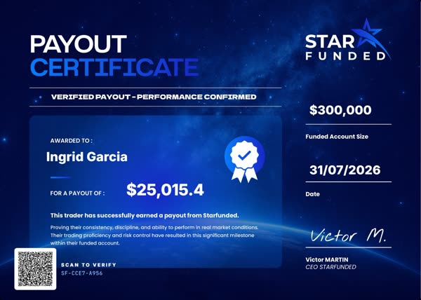 Certificat de payout de 25015 $ pour Ingrid Garcia le 31/07/2026