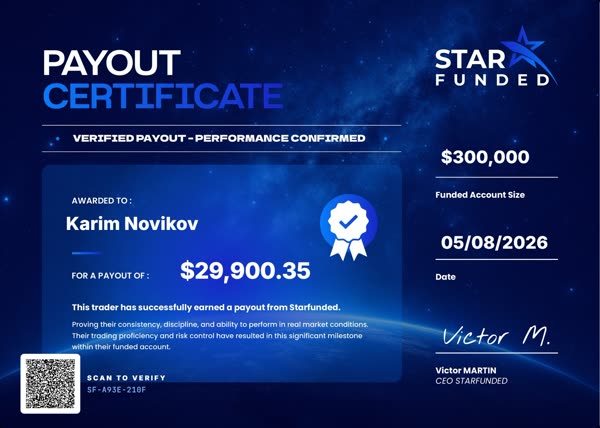 Certificat de payout de 29900 $ pour Karim Novikov le 05/08/2026