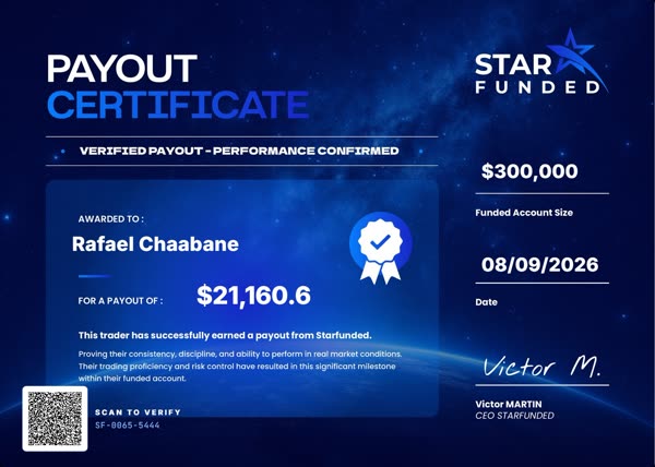 Certificat de payout de 21161 $ pour Rafael Chaabane le 08/09/2026