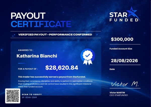 Certificat de payout de 28621 $ pour Katharina Bianchi le 28/08/2026