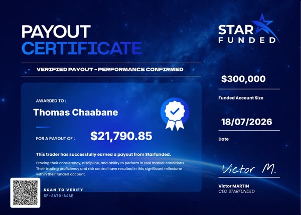 Certificat de payout de 21791 $ pour Thomas Chaabane le 18/07/2026